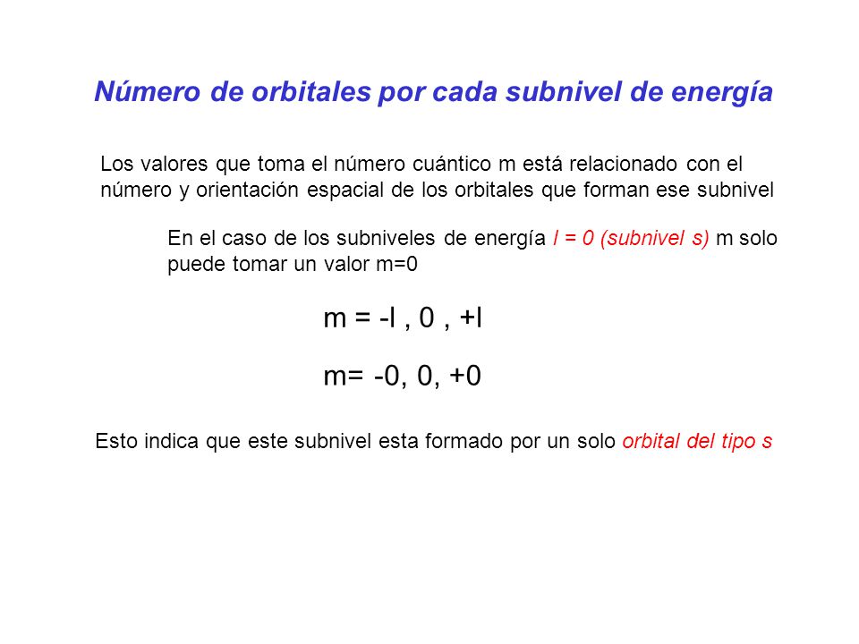Número de orbitales por cada subnivel de energía