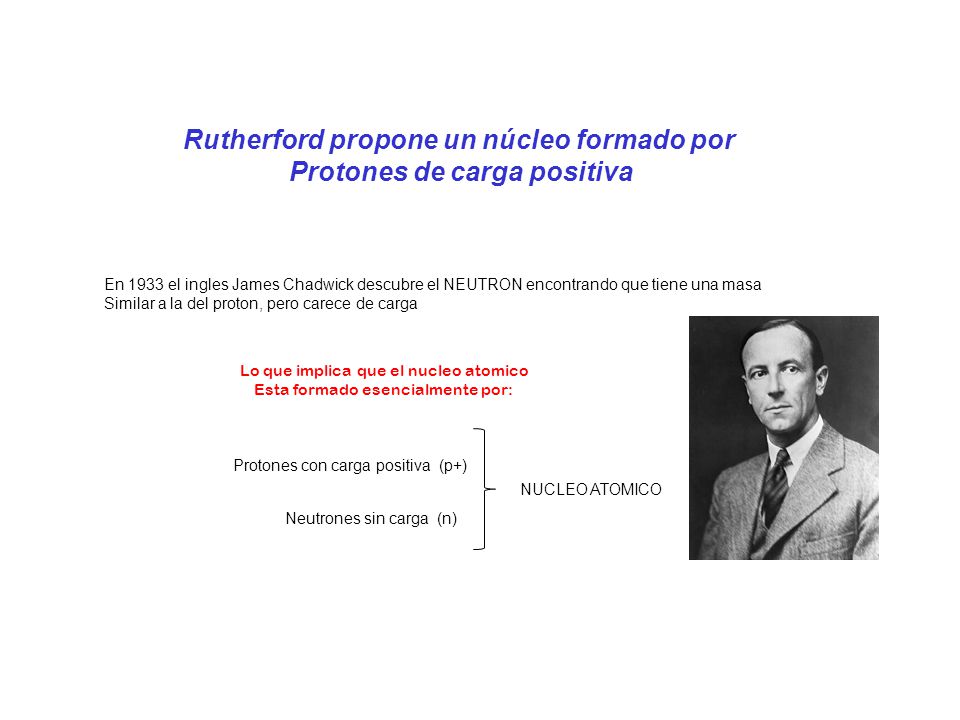 Rutherford propone un núcleo formado por Protones de carga positiva