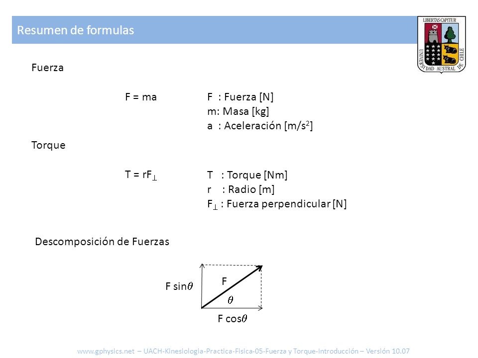 Resumen de formulas Fuerza F = ma F : Fuerza [N] m: Masa [kg]