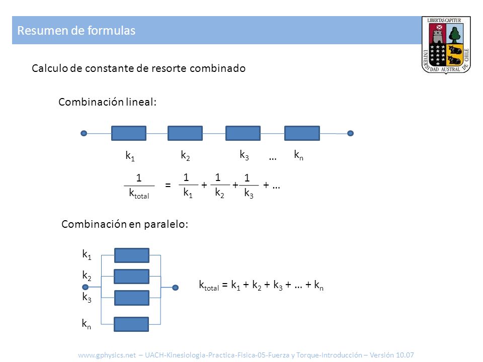 Resumen de formulas Calculo de constante de resorte combinado