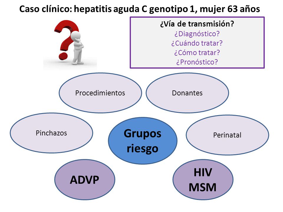 Caso clínico: hepatitis aguda C genotipo 1, mujer 63 años