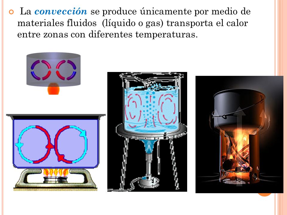 La convección se produce únicamente por medio de materiales fluidos (líquido o gas) transporta el calor entre zonas con diferentes temperaturas.