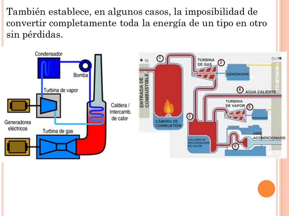 También establece, en algunos casos, la imposibilidad de convertir completamente toda la energía de un tipo en otro sin pérdidas.