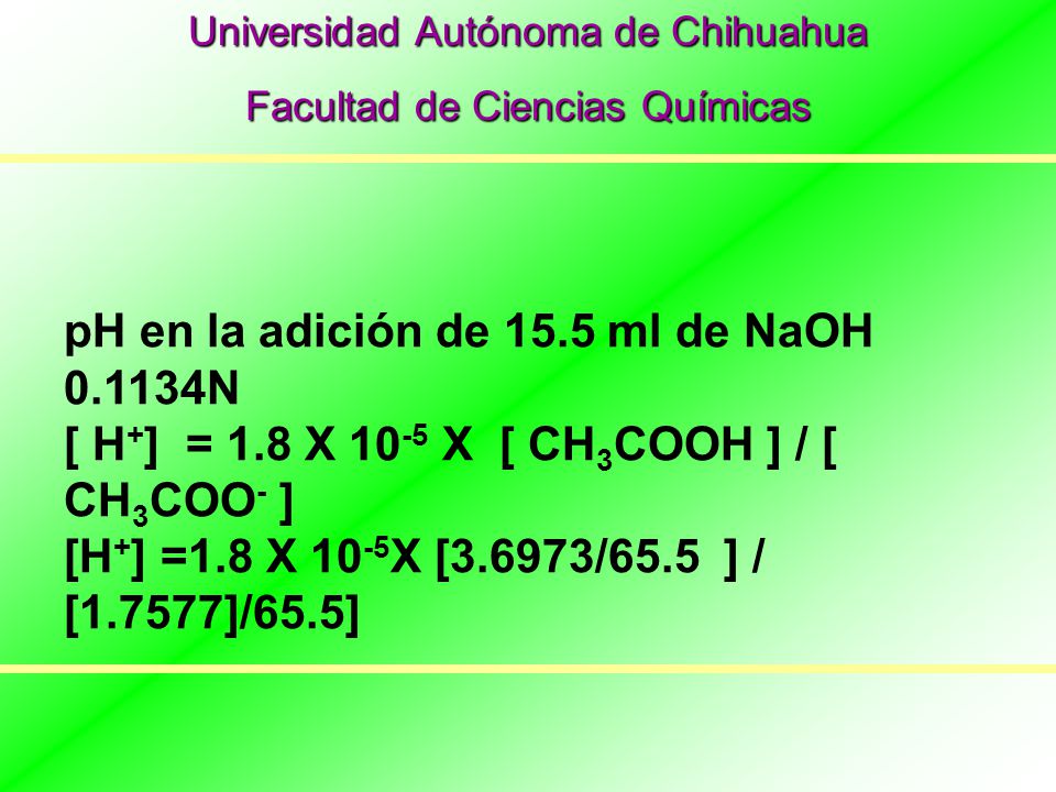 pH en la adición de 15.5 ml de NaOH N