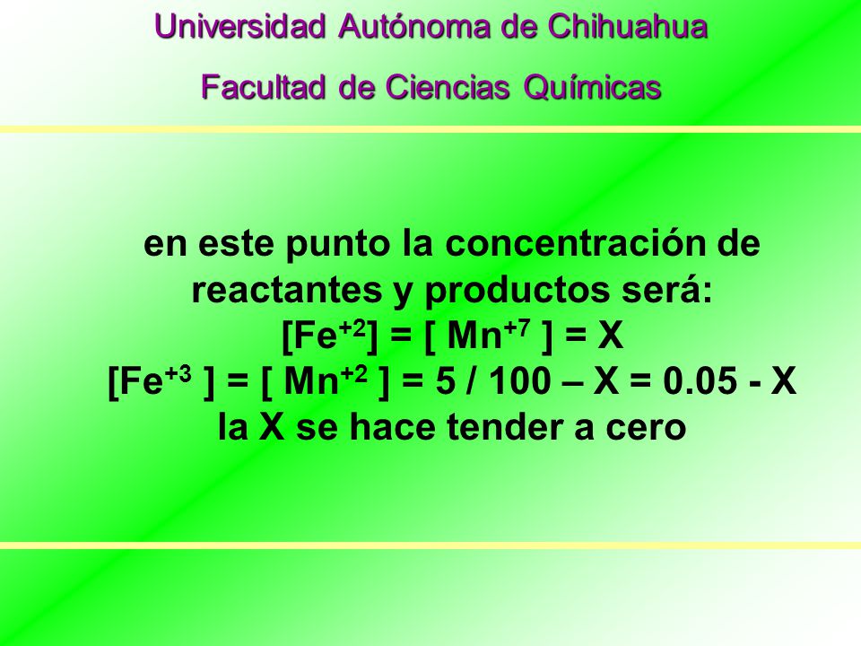 en este punto la concentración de reactantes y productos será: