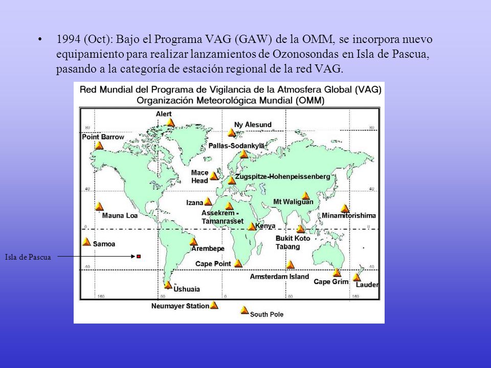 1994 (Oct): Bajo el Programa VAG (GAW) de la OMM, se incorpora nuevo equipamiento para realizar lanzamientos de Ozonosondas en Isla de Pascua, pasando a la categoría de estación regional de la red VAG.
