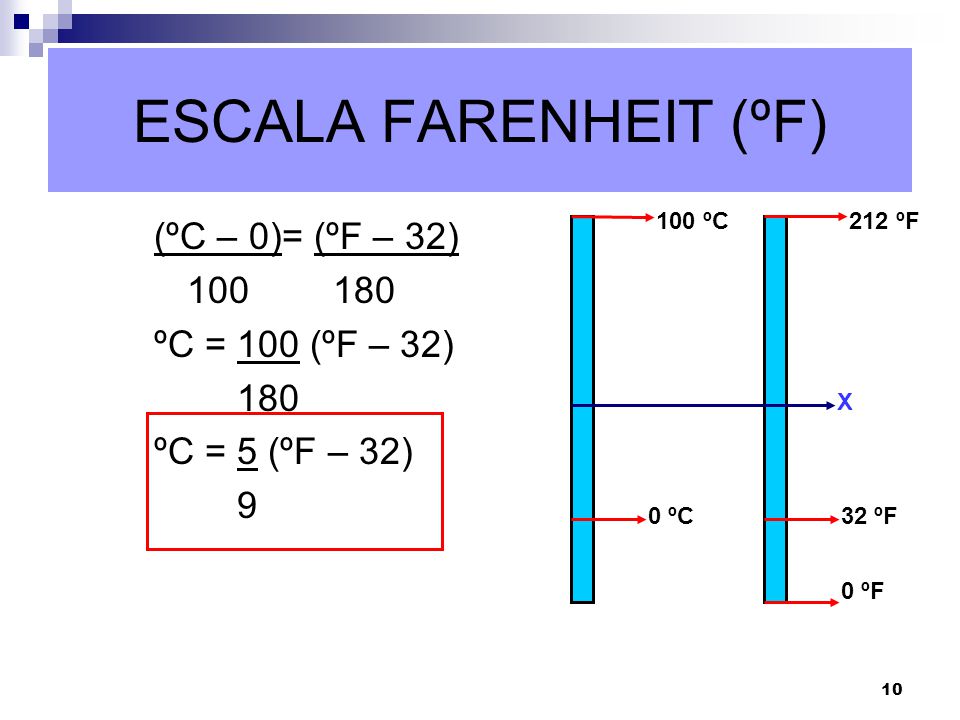ESCALA FARENHEIT (ºF) (ºC – 0)= (ºF – 32) ºC = 100 (ºF – 32)