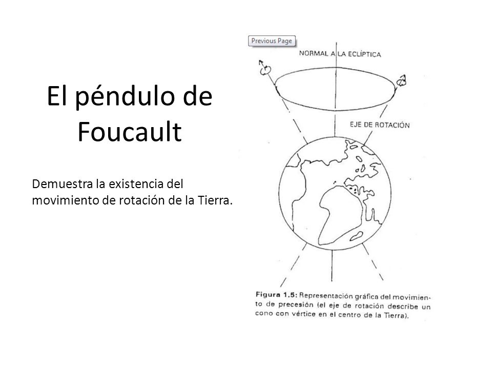 El péndulo de Foucault Demuestra la existencia del movimiento de rotación de la Tierra.
