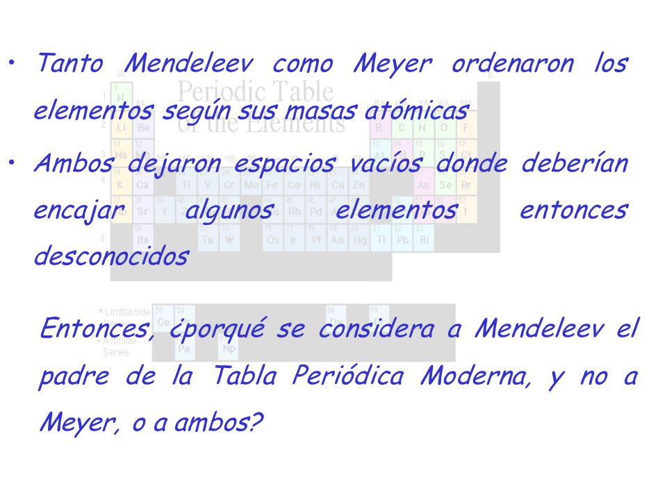 Tanto Mendeleev como Meyer ordenaron los elementos según sus masas atómicas