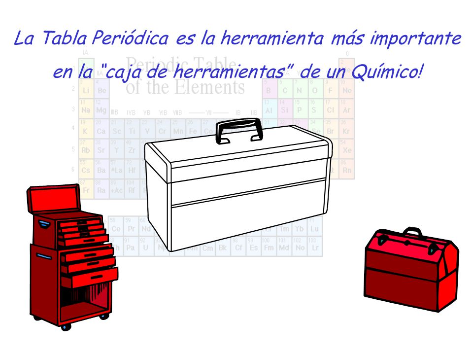 La Tabla Periódica es la herramienta más importante en la caja de herramientas de un Químico!