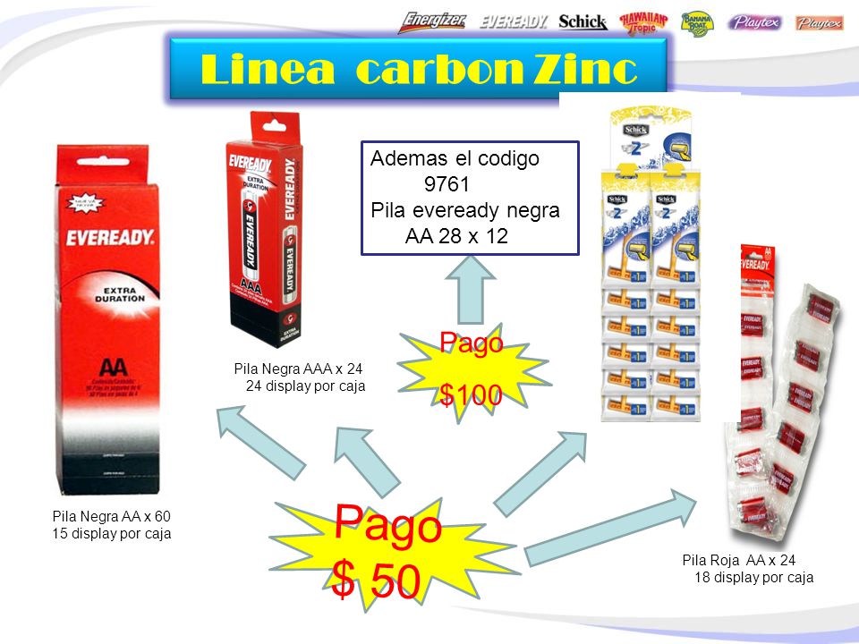 Pago$ 50 Linea carbon Zinc Pago $100 Ademas el codigo 9761