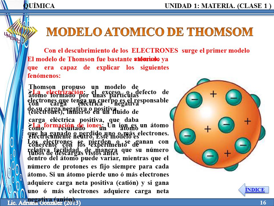 Teoría Atómica Clase 2 Ppt Video Online Descargar