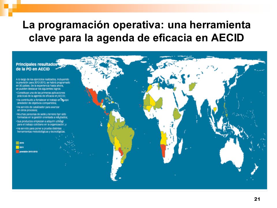 La programación operativa: una herramienta clave para la agenda de eficacia en AECID