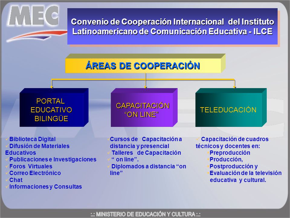 Convenio de Cooperación Internacional del Instituto Latinoamericano de Comunicación Educativa - ILCE