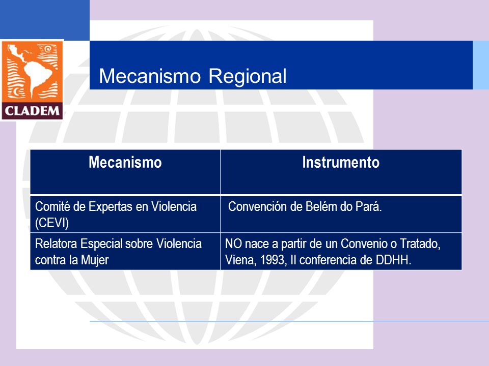 Mecanismo Regional Mecanismo Instrumento