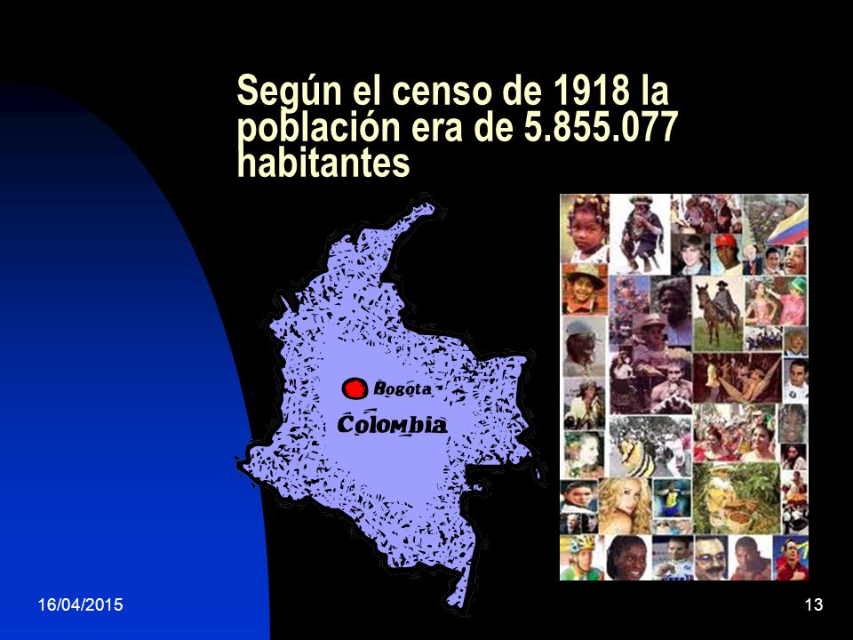 Según el censo de 1918 la población era de habitantes