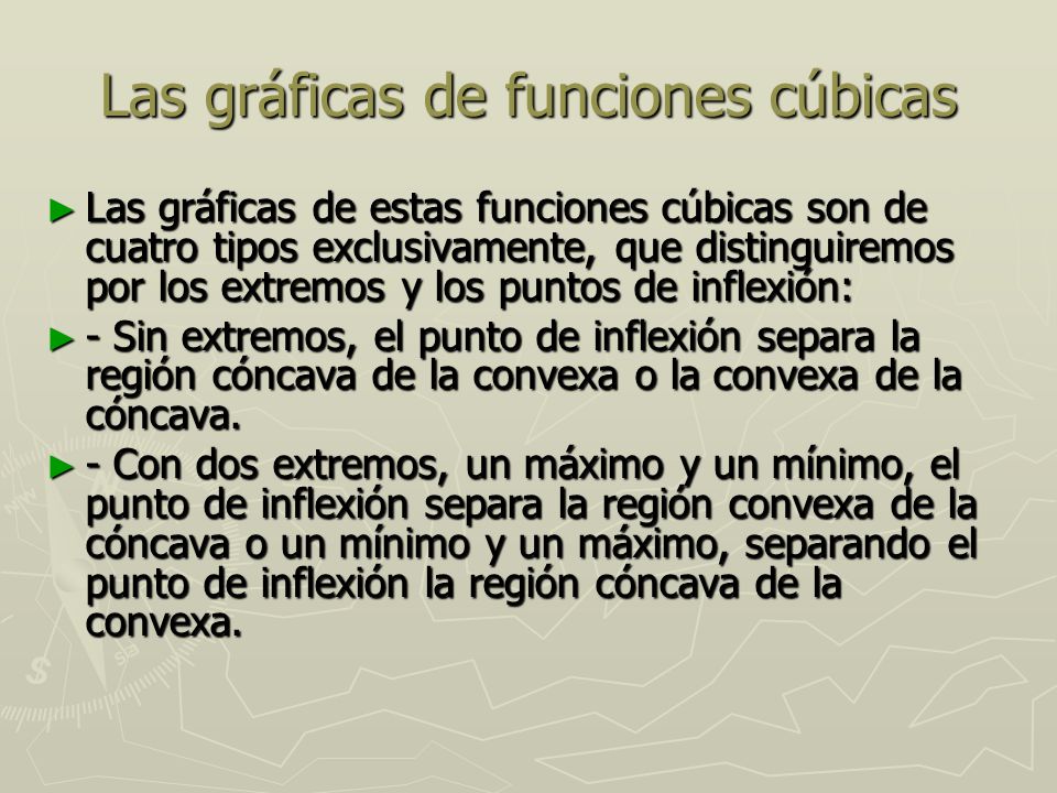 Las gráficas de funciones cúbicas