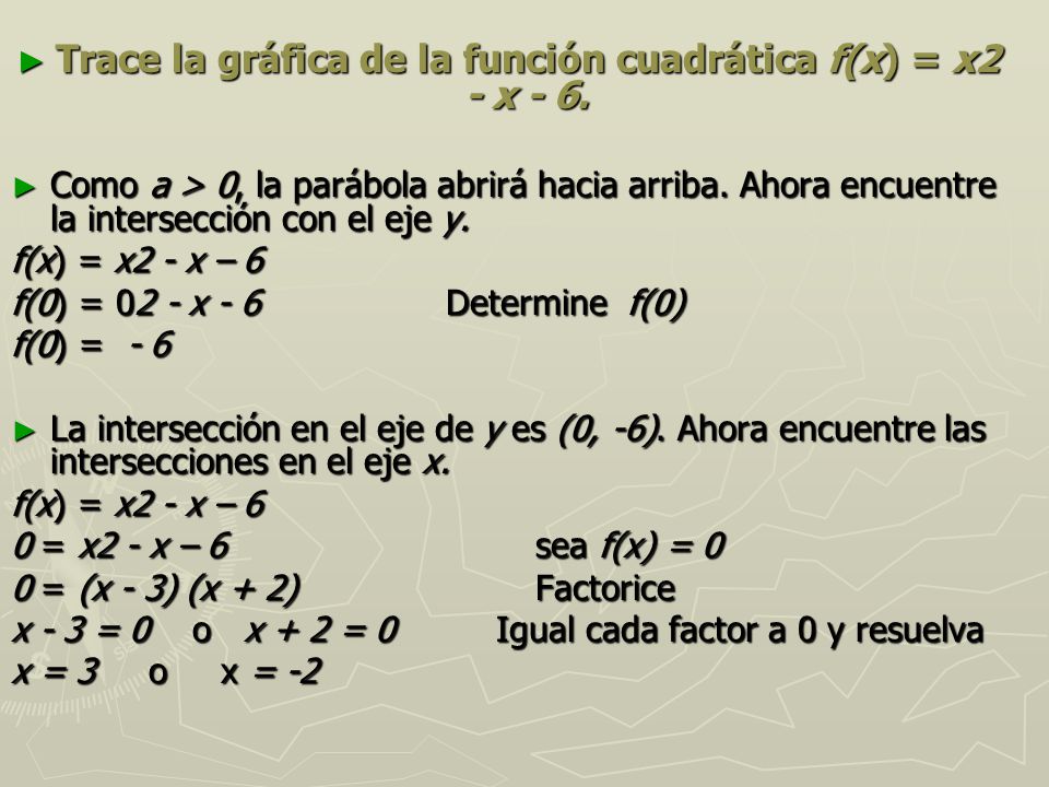 Trace la gráfica de la función cuadrática f(x) = x2 - x - 6.