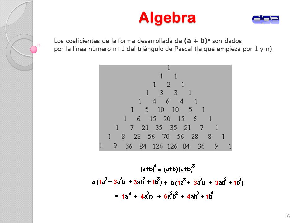 Algebra Los coeficientes de la forma desarrollada de (a + b)n son dados por la línea número n+1 del triángulo de Pascal (la que empieza por 1 y n).