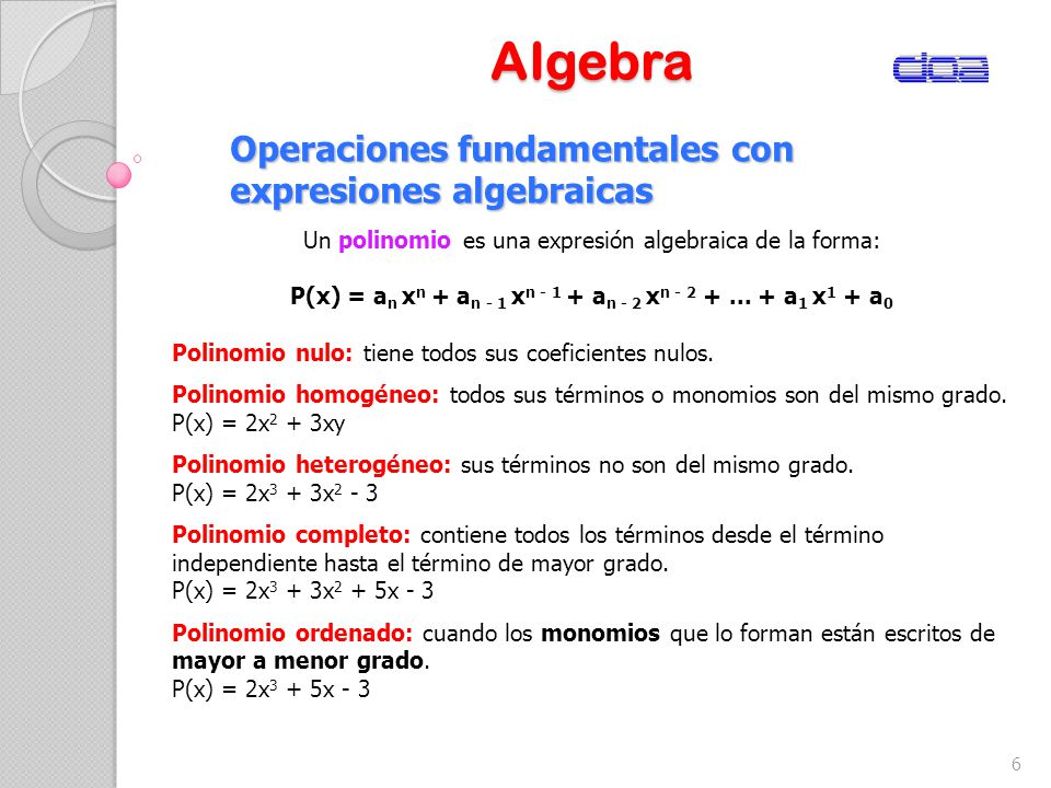 Algebra Operaciones fundamentales con expresiones algebraicas