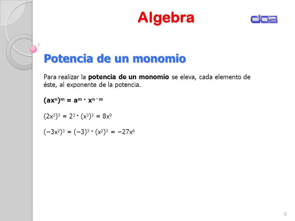 Algebra Potencia de un monomio