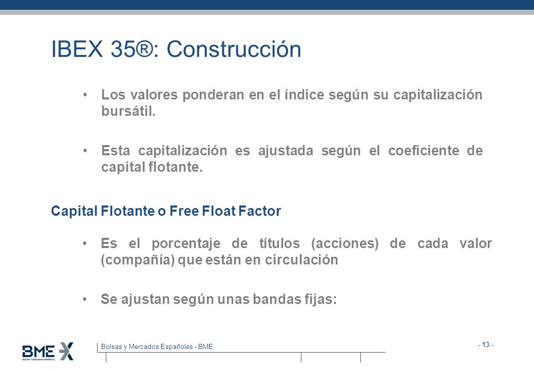 IBEX 35®: Construcción Los valores ponderan en el índice según su capitalización bursátil.