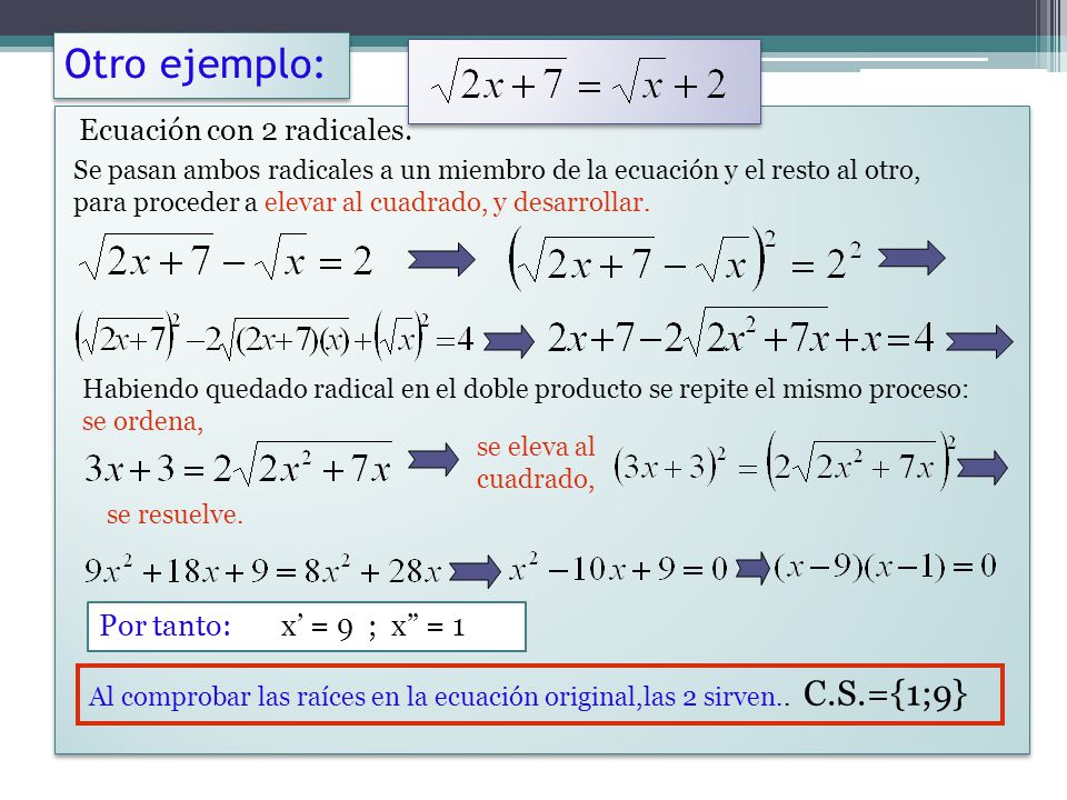 Otro ejemplo: Ecuación con 2 radicales. Por tanto: x’ = 9 ; x = 1