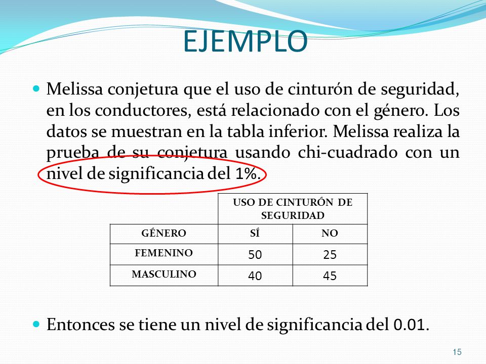 CHI-CUADRADO Y DISTRIBUCION NORMAL - ppt video online descargar