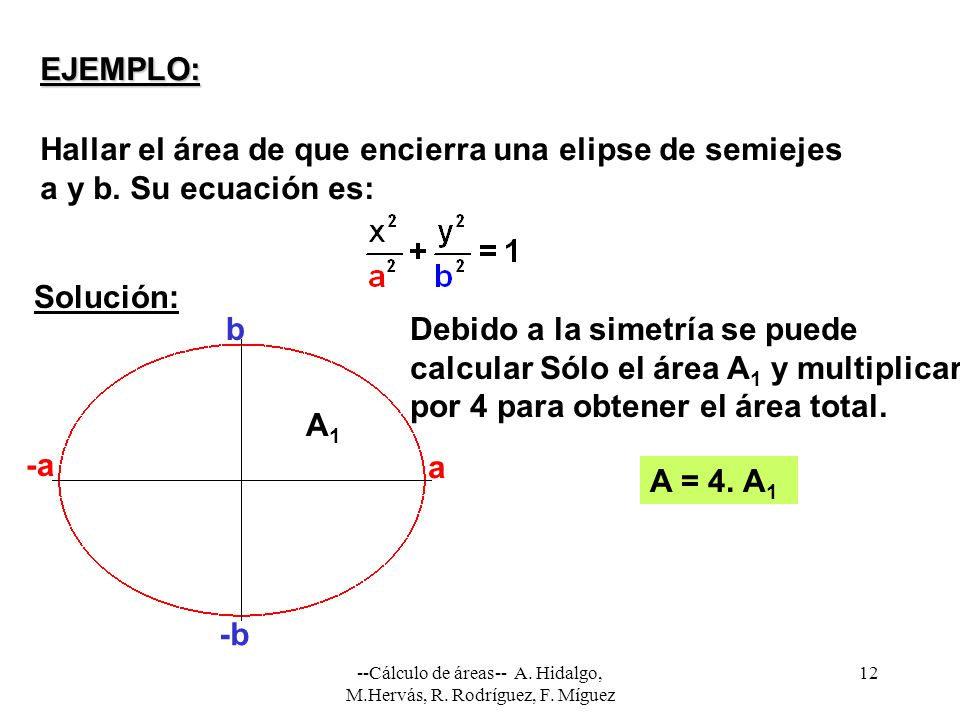 --Cálculo de áreas-- A. Hidalgo, M.Hervás, R. Rodríguez, F. Míguez