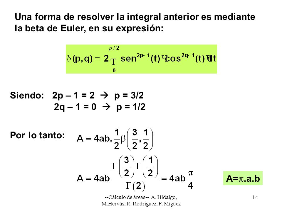 --Cálculo de áreas-- A. Hidalgo, M.Hervás, R. Rodríguez, F. Míguez