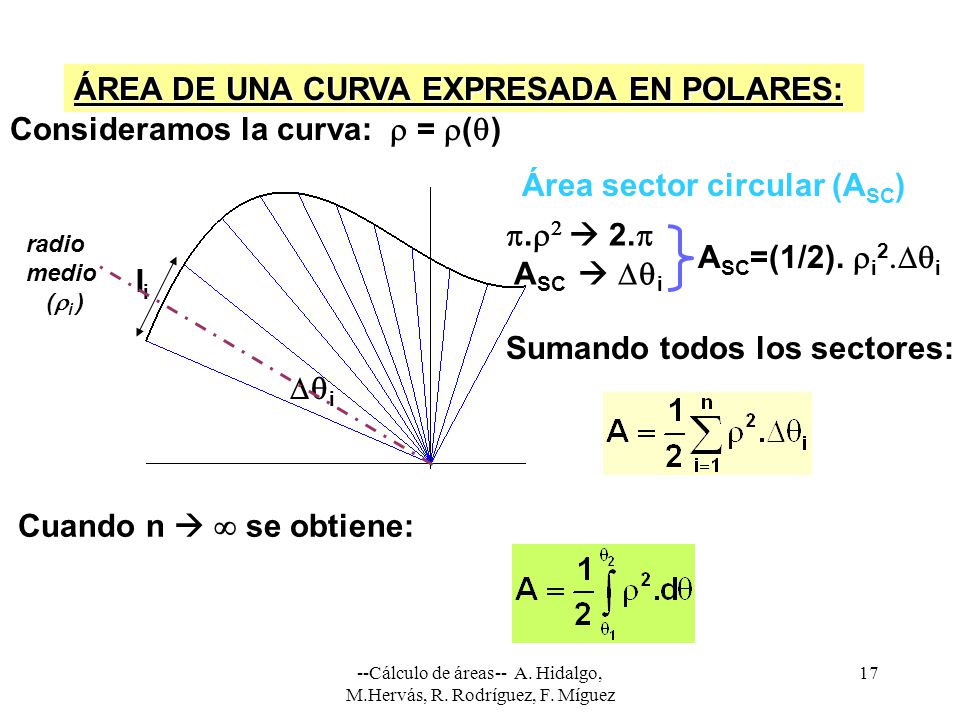 --Cálculo de áreas-- A. Hidalgo, M.Hervás, R. Rodríguez, F. Míguez