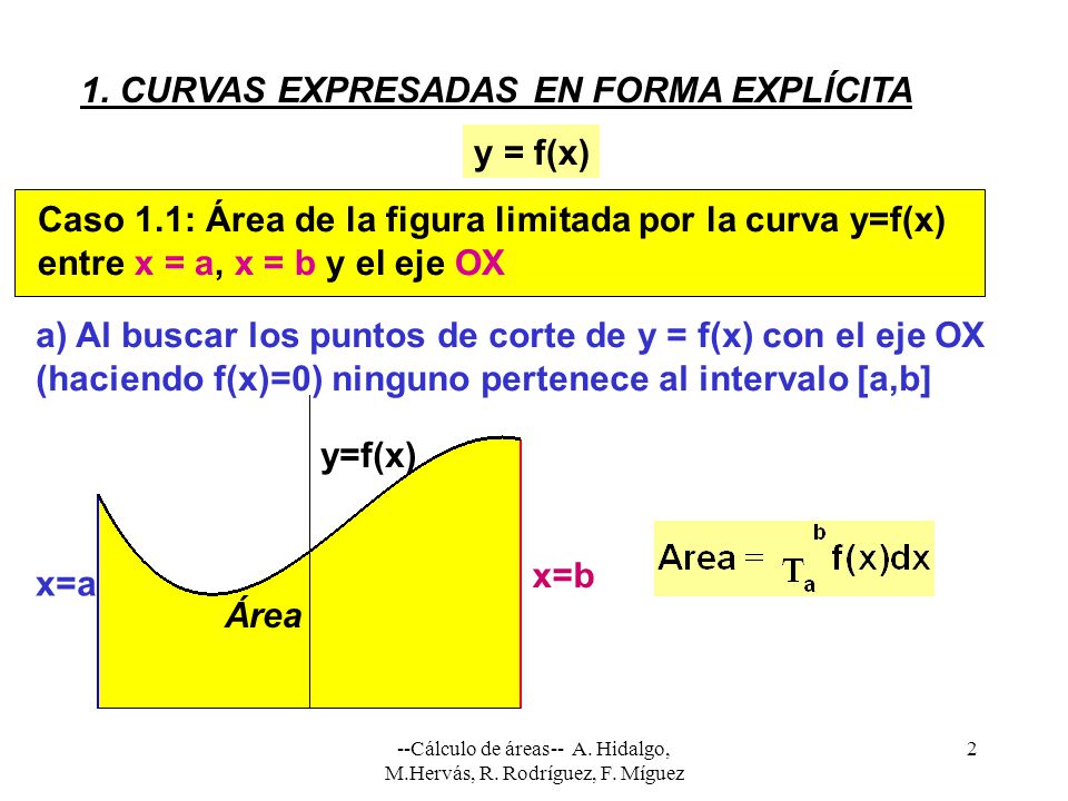 --Cálculo de áreas-- A. Hidalgo, M.Hervás, R. Rodríguez, F. Míguez