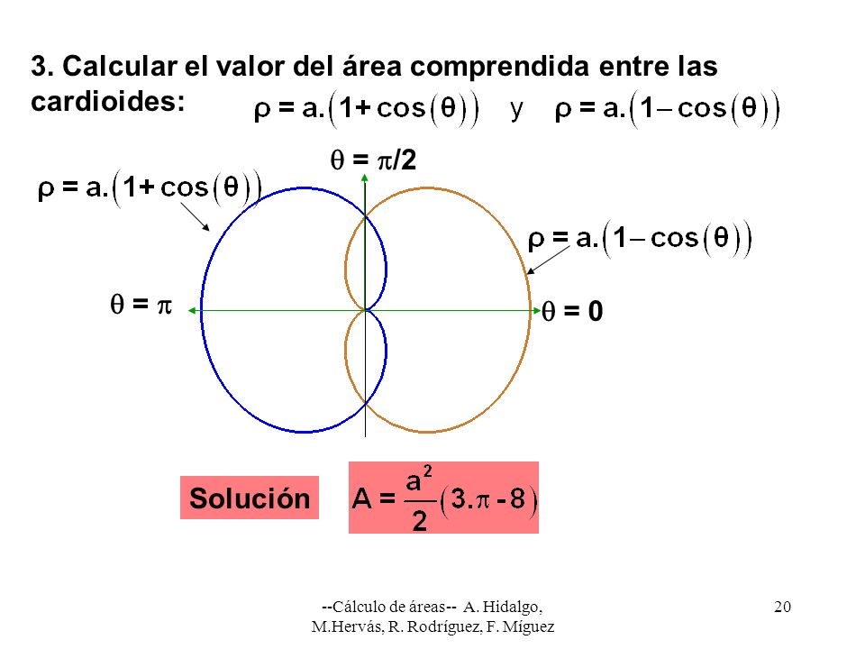 --Cálculo de áreas-- A. Hidalgo, M.Hervás, R. Rodríguez, F. Míguez