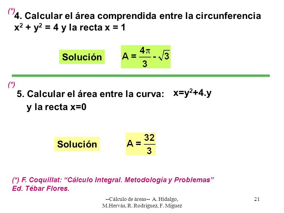 --Cálculo de áreas-- A. Hidalgo, M.Hervás, R. Rodríguez, F. Míguez
