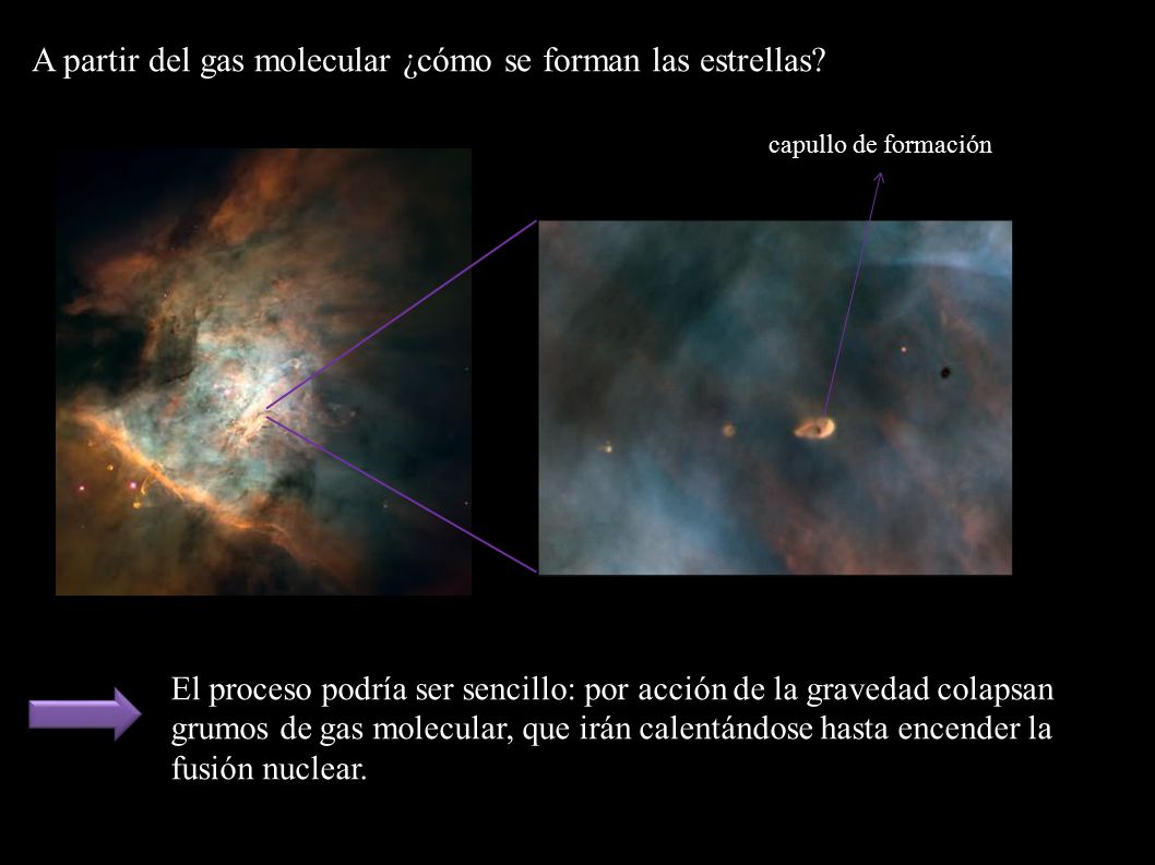 A partir del gas molecular ¿cómo se forman las estrellas