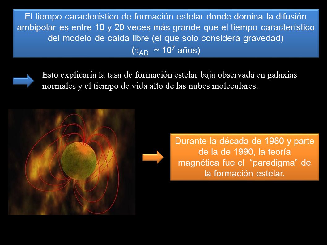 El tiempo característico de formación estelar donde domina la difusión ambipolar es entre 10 y 20 veces más grande que el tiempo característico del modelo de caída libre (el que solo considera gravedad)