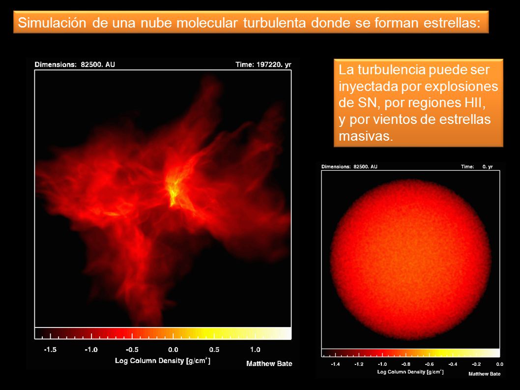 Simulación de una nube molecular turbulenta donde se forman estrellas:
