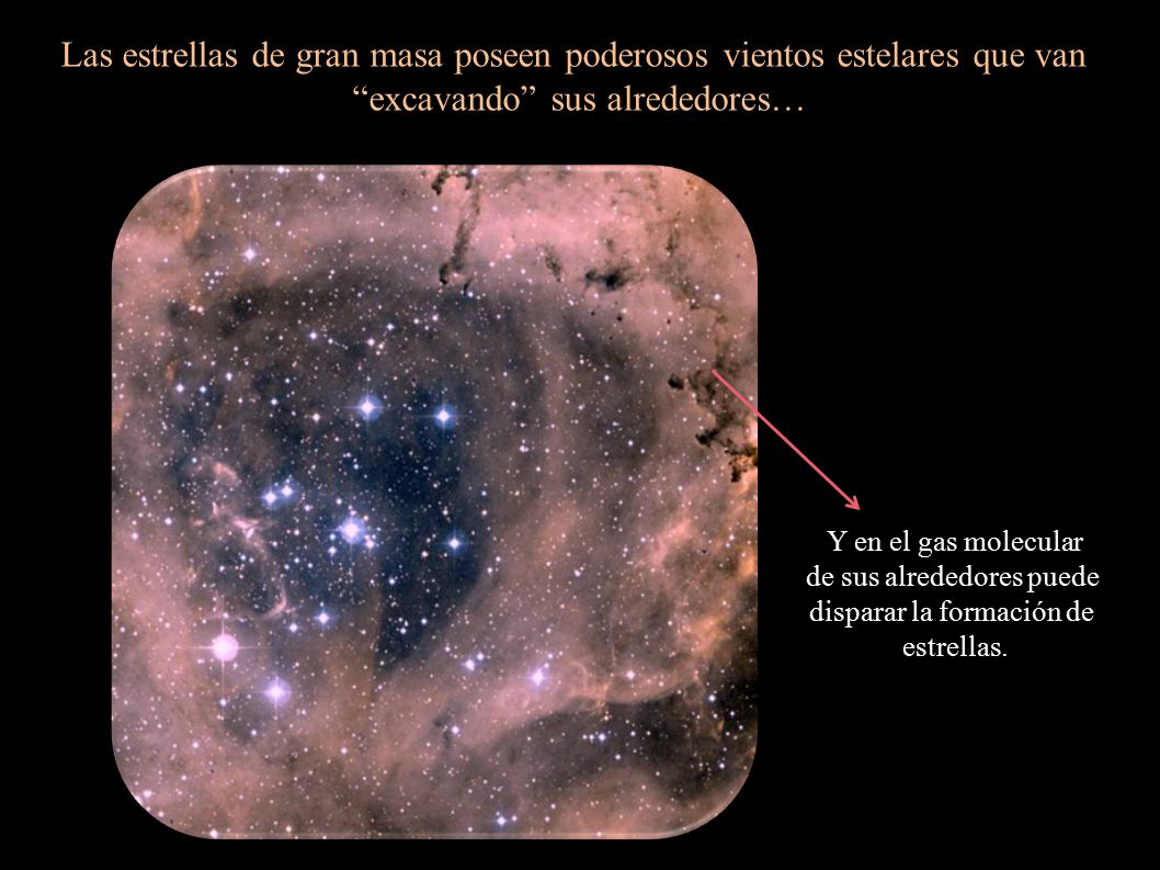 Las estrellas de gran masa poseen poderosos vientos estelares que van