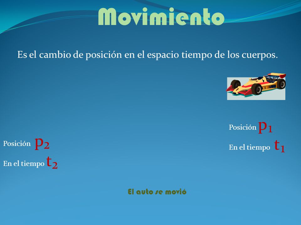 Movimiento Es el cambio de posición en el espacio tiempo de los cuerpos. Posición p₁. En el tiempo t₁.