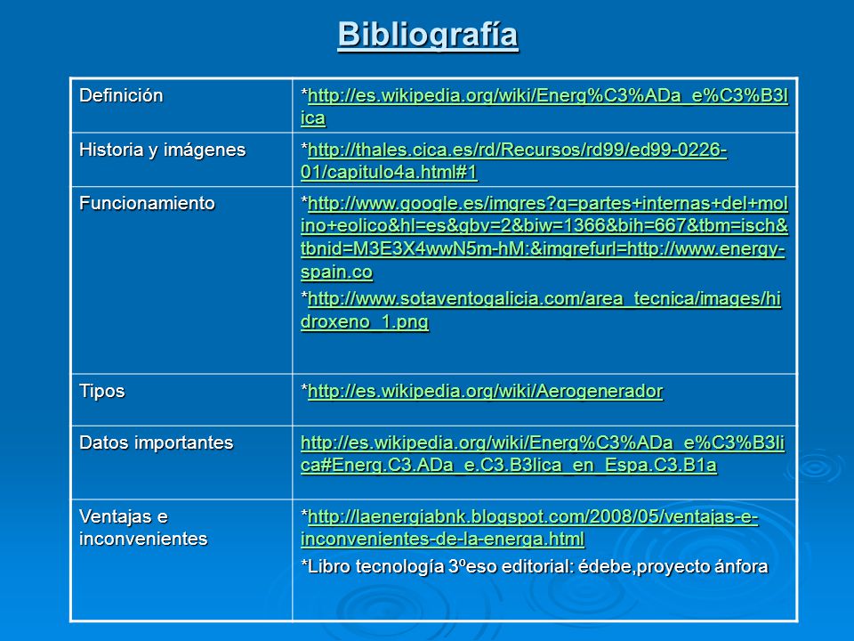 Bibliografía Definición