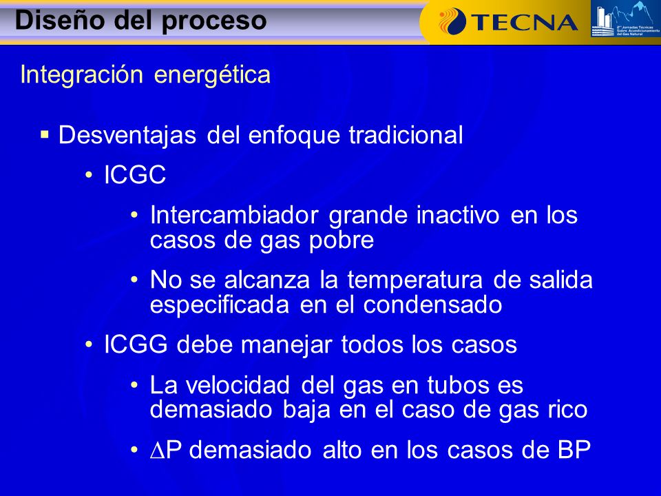Diseño del proceso Integración energética