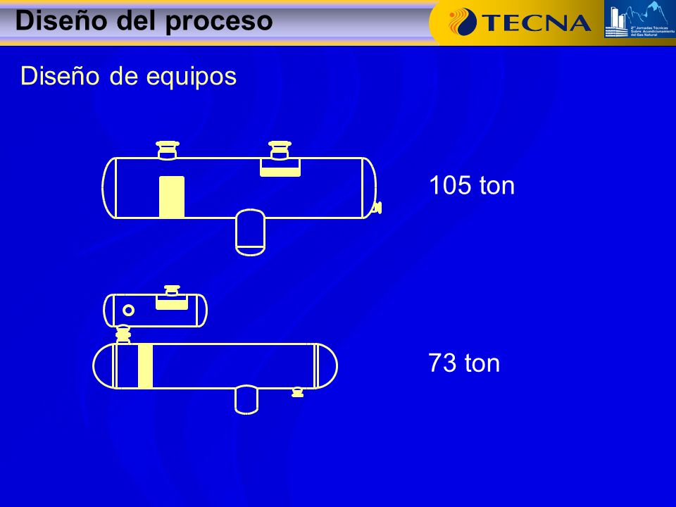 Diseño del proceso Diseño de equipos 105 ton 73 ton