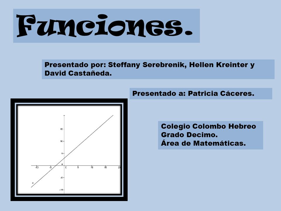 Funciones. Presentado por: Steffany Serebrenik, Hellen Kreinter y David Castañeda. Presentado a: Patricia Cáceres.