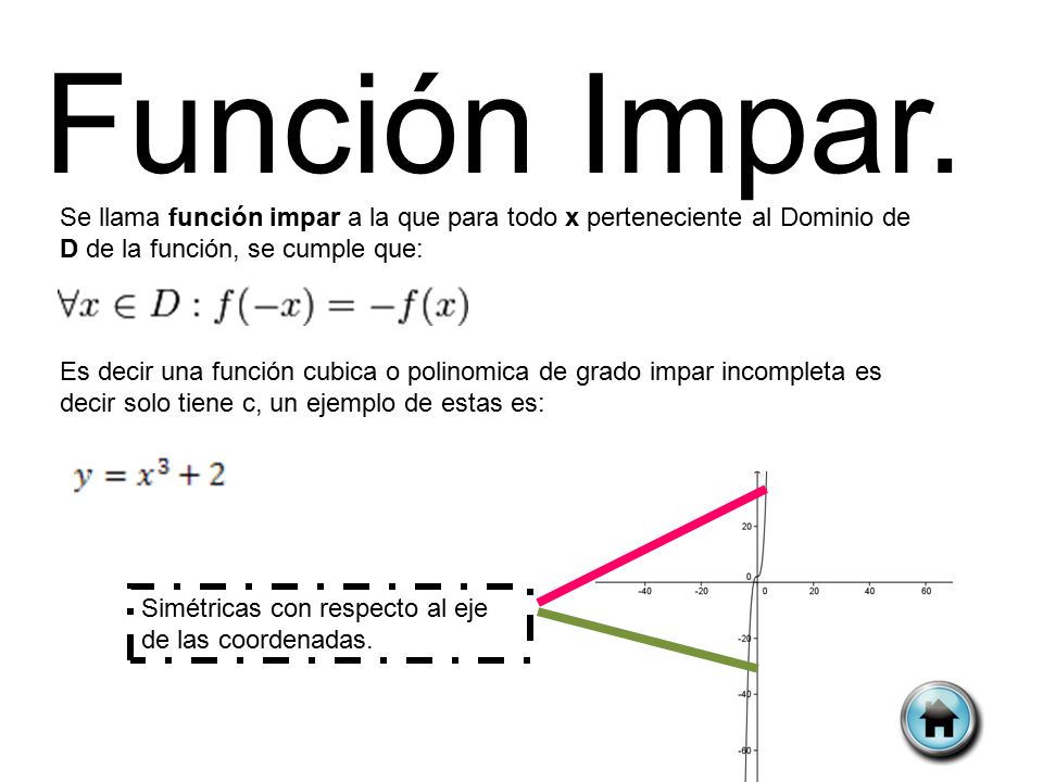Función Impar. Se llama función impar a la que para todo x perteneciente al Dominio de D de la función, se cumple que: