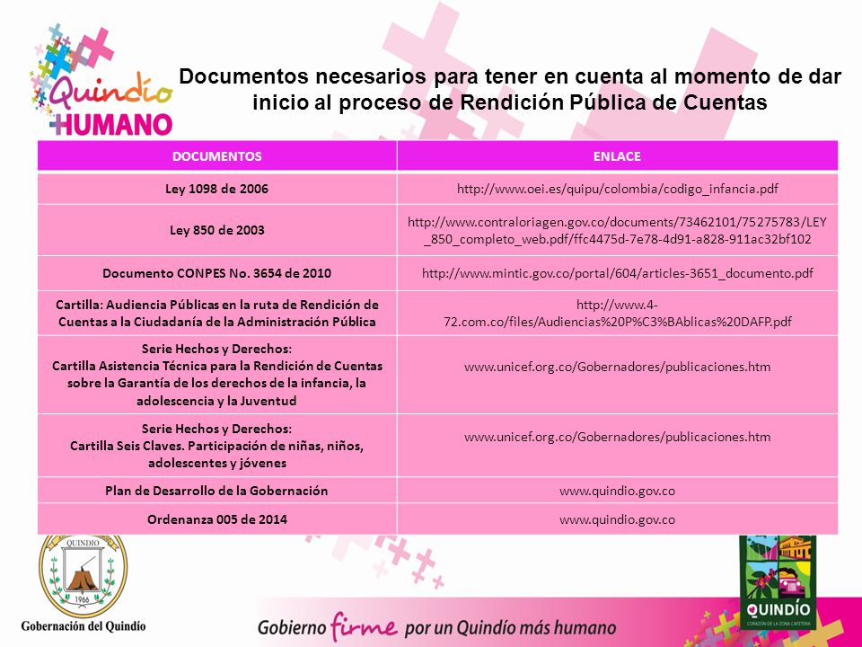Documentos necesarios para tener en cuenta al momento de dar