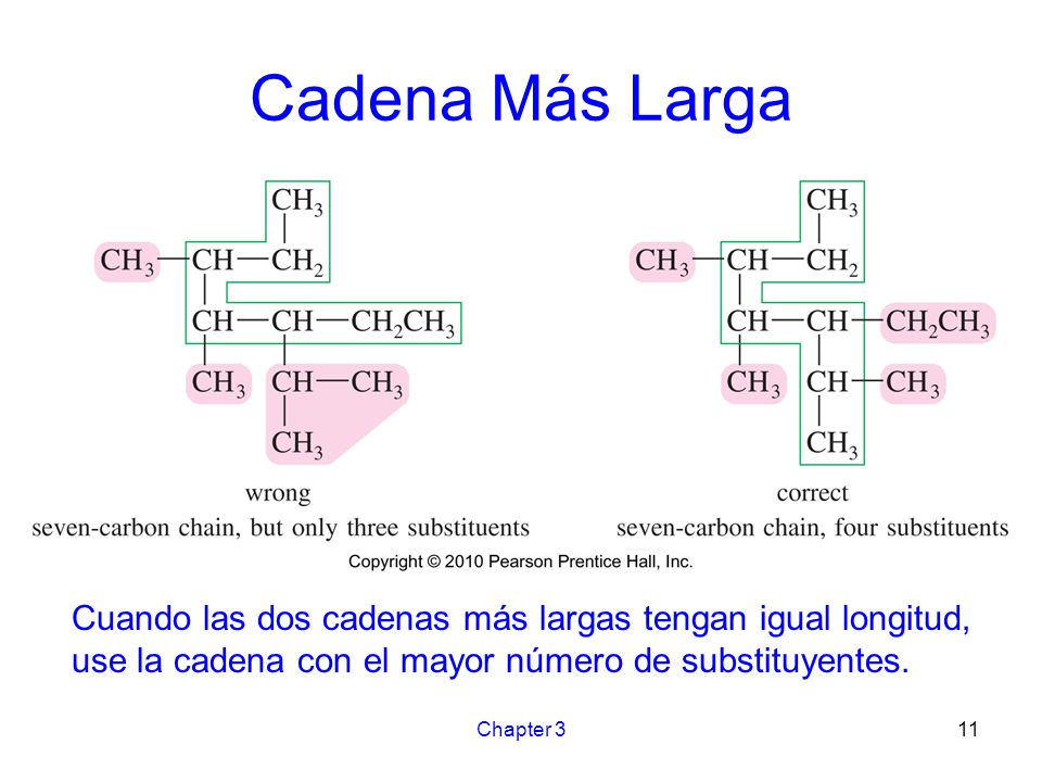Cadena Más Larga Figure: 03_01-04UN.jpg. Title: Nomenclature: Same Length Chains. Caption: