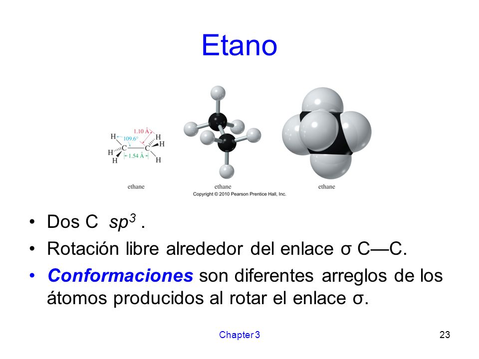 Etano Dos C sp3 . Rotación libre alrededor del enlace σ C—C.