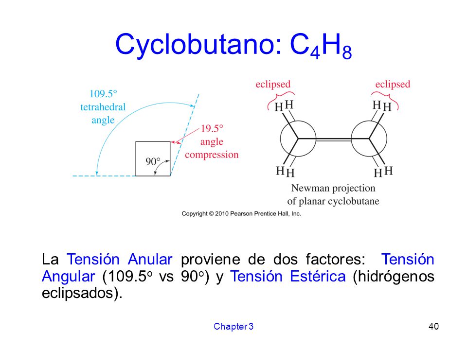 Cyclobutano: C4H8 Figure: 03_14.jpg. Title: Ring Strain and Torsional Strain of Cyclobutane. Caption: