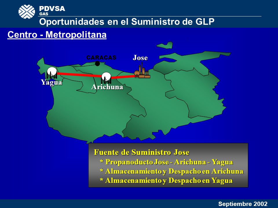 Oportunidades en el Suministro de GLP Centro - Metropolitana
