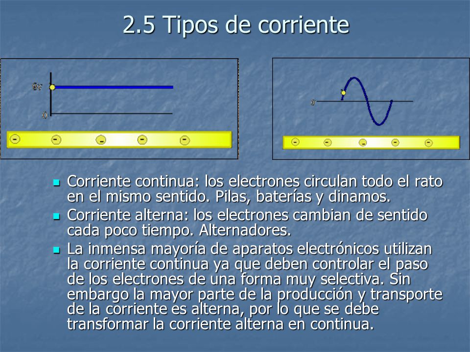 2.5 Tipos de corriente Corriente continua: los electrones circulan todo el rato en el mismo sentido. Pilas, baterías y dinamos.